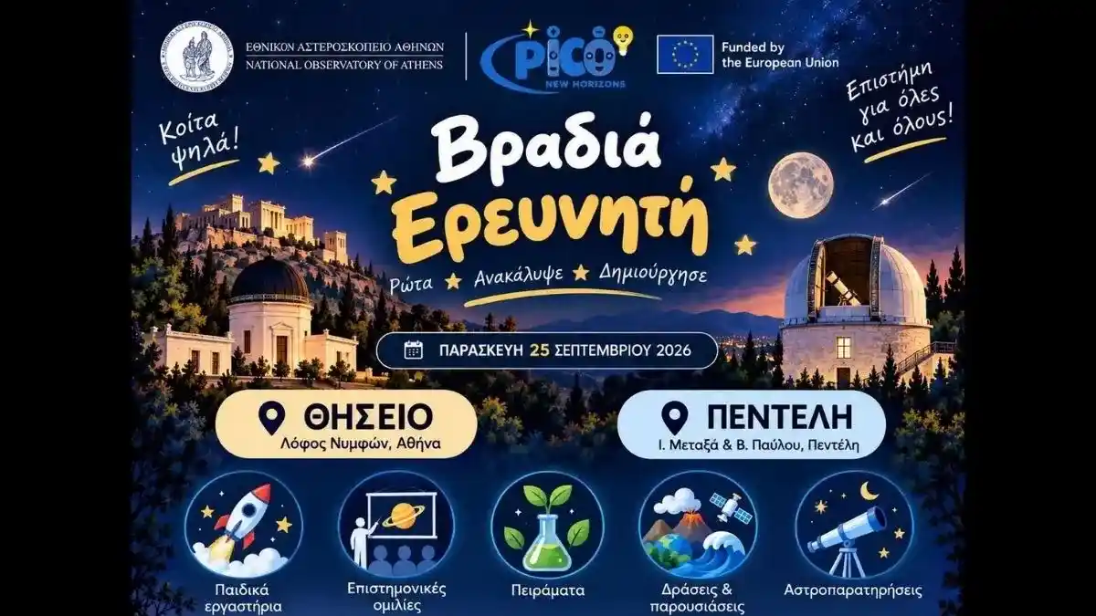 Βραδιά Ερευνητή 2026